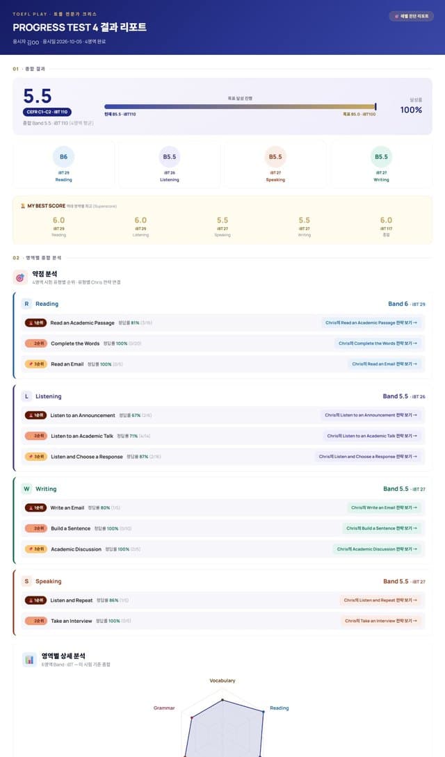 모의고사 결과 리포트 (이름 가림)